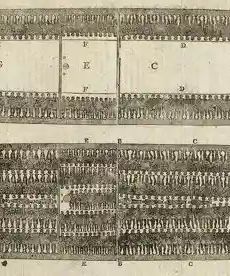 The National Archives that shed light on the slave trade